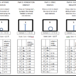 34 Chemistry Webquest 1 Introduction To Atoms Worksheet Answers