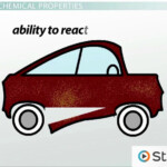 39 Chemistry Properties Worksheet Answer Key Combining Like Terms