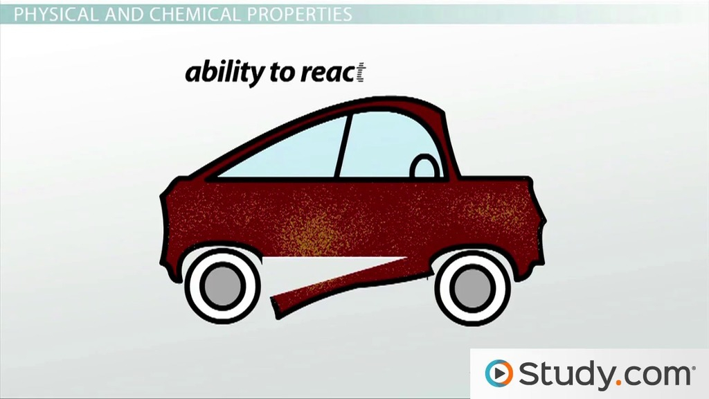 39 Chemistry Properties Worksheet Answer Key Combining Like Terms 