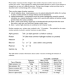 41 Atomic Structure And Nuclear Chemistry Worksheet Answers Combining