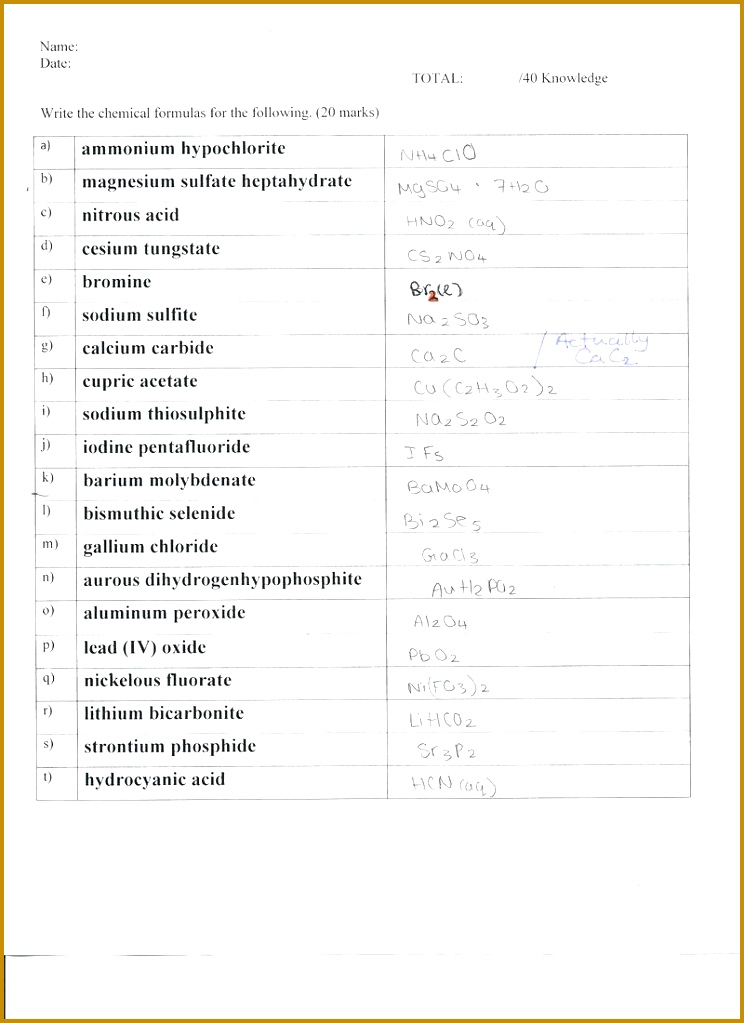 5 Nomenclature Worksheet 1 Monatomic Ions FabTemplatez