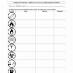 50 Lab Safety Symbols Worksheet Chessmuseum Template Library