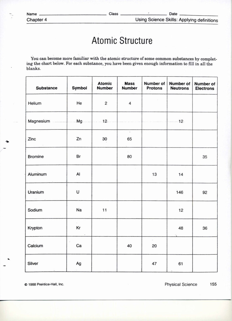 50 Periodic Table Worksheet High School In 2020 Atomic Structure Chemistry Worksheets Worksheets