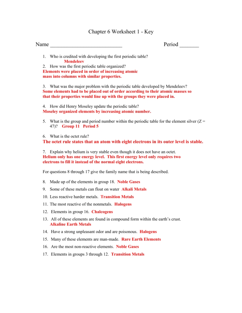 6 Images A Brief History Of The Periodic Table Worksheet Answers And 