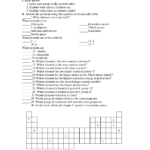 8 Pics Trends Of The Periodic Table Worksheet Part 1 Answer Key And