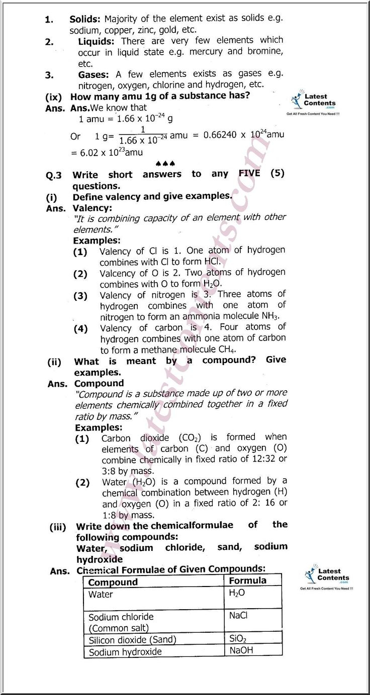 9th Class Chemistry Notes Unit 1 Fundamentals Of Chemistry Part 3