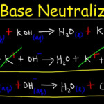 Acid Base Neutralization Reactions Net Ionic Equations Chemistry