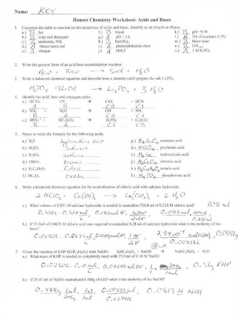 Acids And Bases Worksheet Physical Science Naming Acids And Bases 