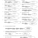 Answer Key To Chemistry Dimensional Analysis More Practice Db excel