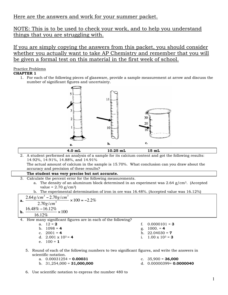 Ap Calculus Summer Worksheet Answers Ivuyteq