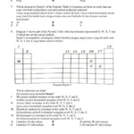 Assessment 1 2020 Form 4 Kssm Worksheet