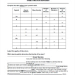 Atomic Structure And Periodic Table Worksheet Answer Key Waltery