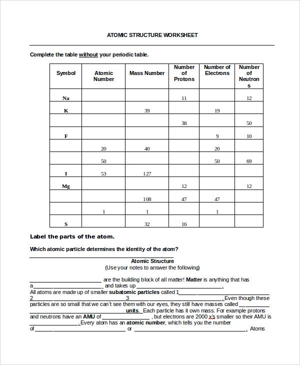 Atomic Structure And Periodic Table Worksheet Answer Key Waltery 