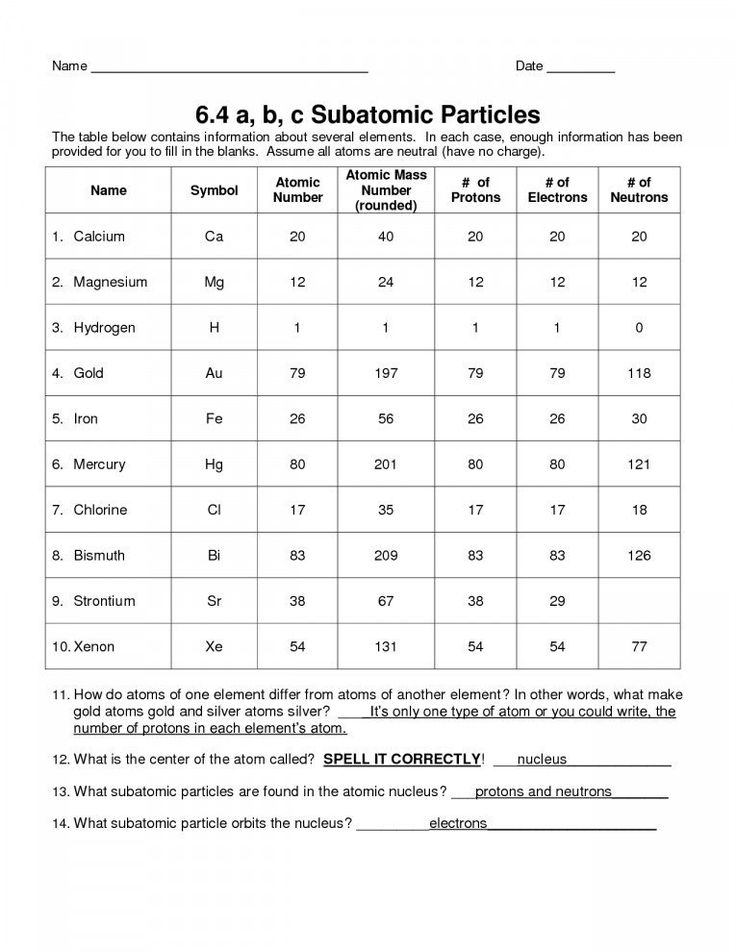 Atomic Structure Practice Worksheet Answers Printables Atomic Structure