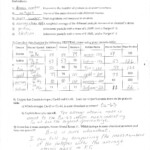 Atomic Structure Worksheet Answers Chemistry Worksheet Development