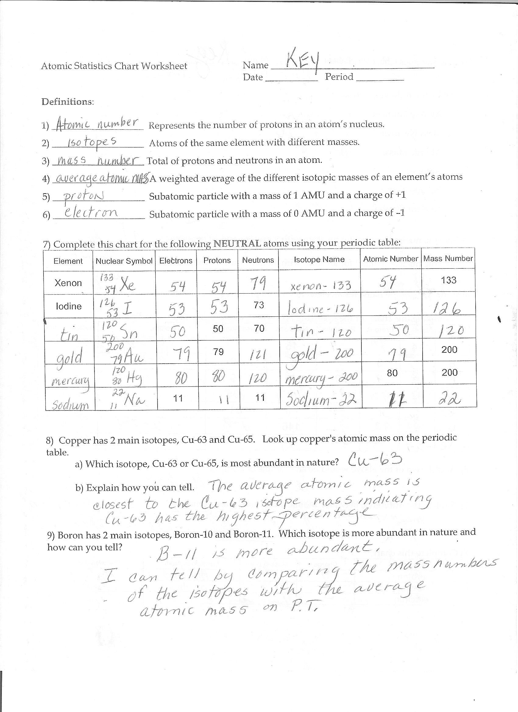 Atomic Structure Worksheet Answers Chemistry Worksheet Development 