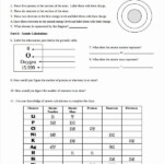 Atomic Structure Worksheet Chemistry Unique Sample Atomic Structure