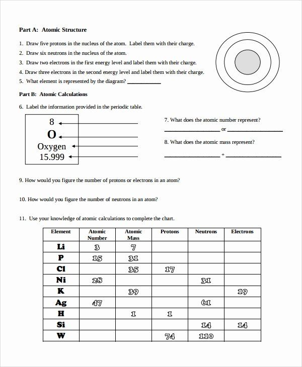 Atomic Structure Worksheet Chemistry Unique Sample Atomic Structure