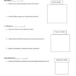 Atomic Theory Worksheet Pdf Free Download Goodimg co