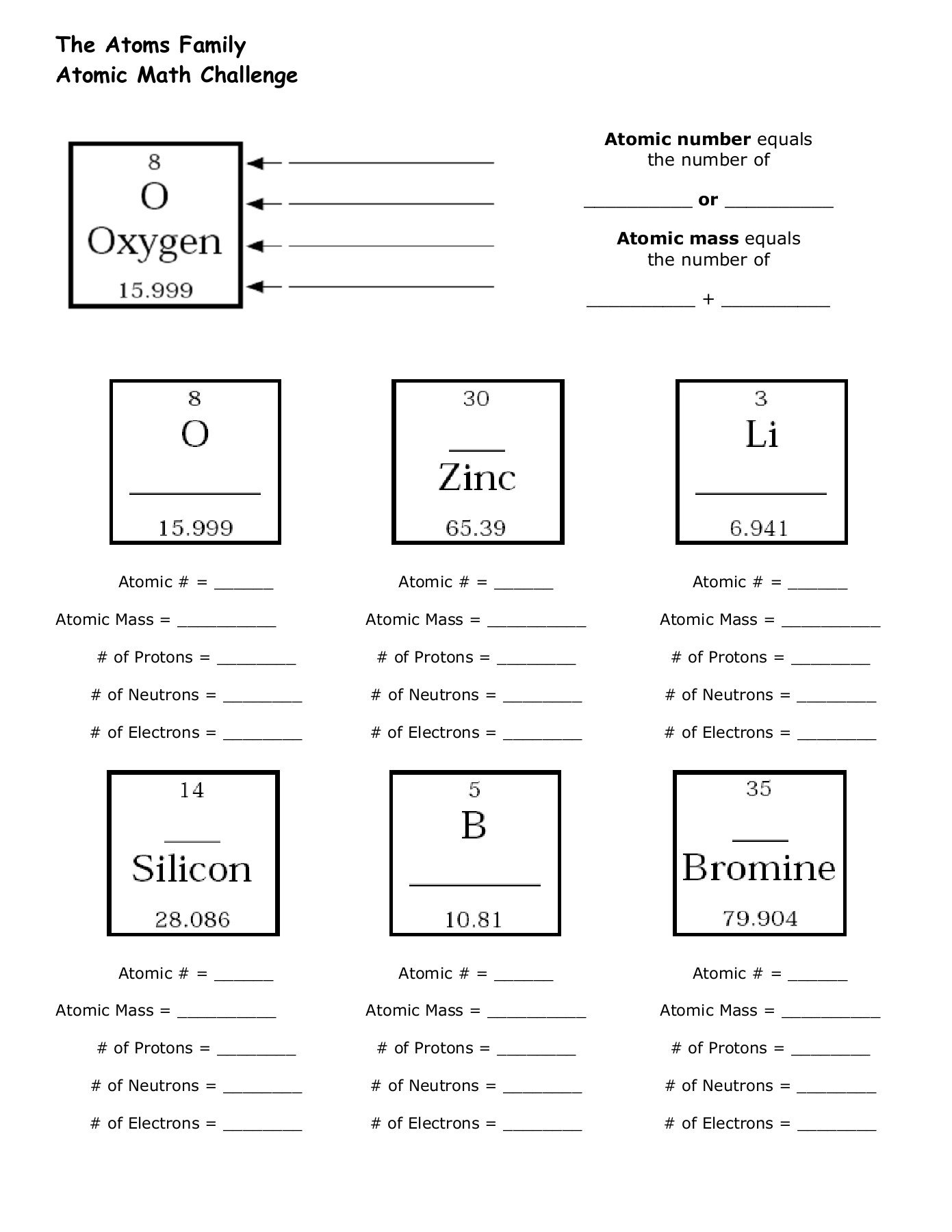 Atoms And Subatomic Particles Worksheet Promotiontablecovers