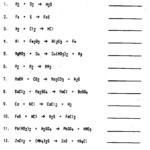 Balancing Chemical Equations Middle School Worksheets