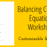 Balancing Chemical Equations Worksheet STEM Sheets