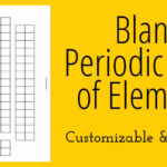 Balancing Equations Worksheet Answers Chemistry As Well As Blank