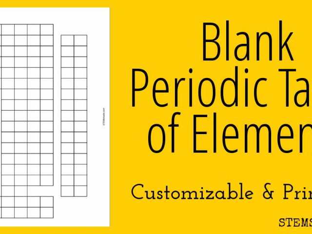 Balancing Equations Worksheet Answers Chemistry As Well As Blank 