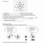 Basic Atomic Structure Worksheet Answers 2a4 Drawing Atoms Worksheet In