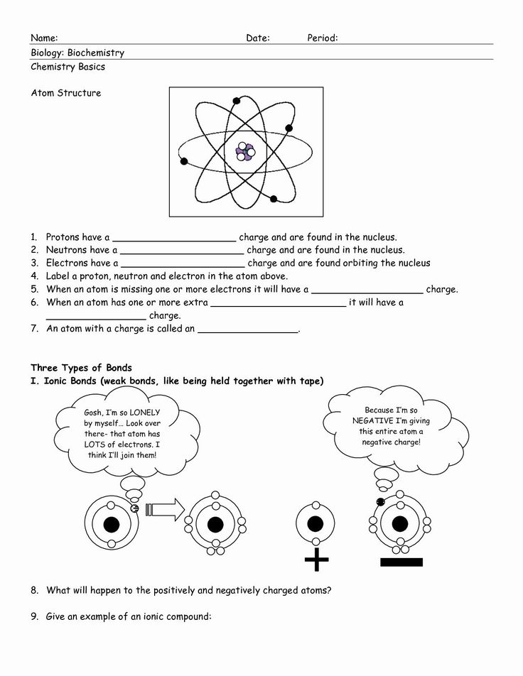 Basic Atomic Structure Worksheet Answers 2a4 Drawing Atoms Worksheet In 