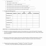 Calculating Average Atomic Mass Worksheet Answer Key Headlines Today