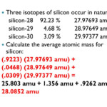 Calculating Average Atomic Mass Worksheet Three Isotopes Of Silicon