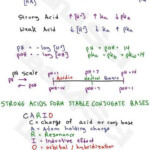 Calorimetry Worksheet Answer Key Chemistry Organic Chemistry