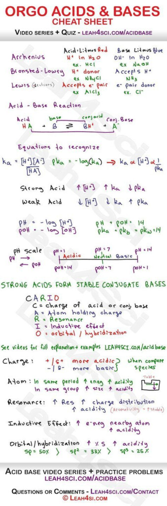 Calorimetry Worksheet Answer Key Chemistry Organic Chemistry 