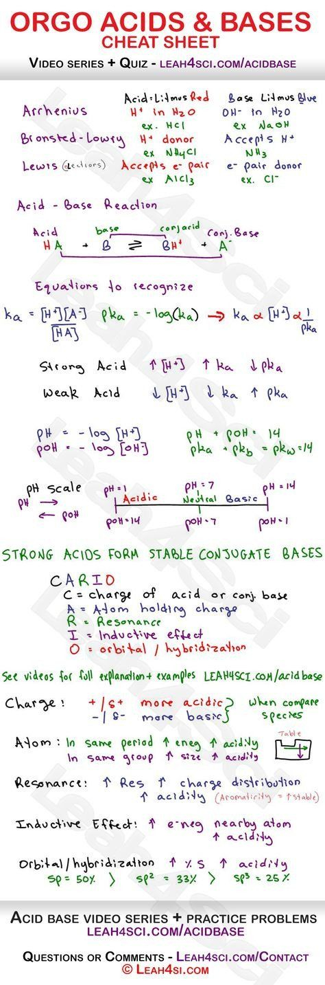 Calorimetry Worksheet Answer Key Chemistry Organic Chemistry