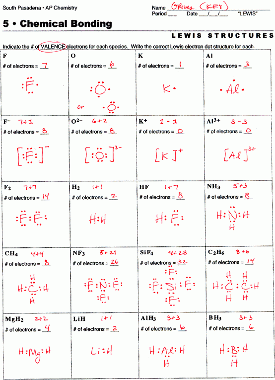 Chapter 8 9 Mrs Hilliard s Homepage