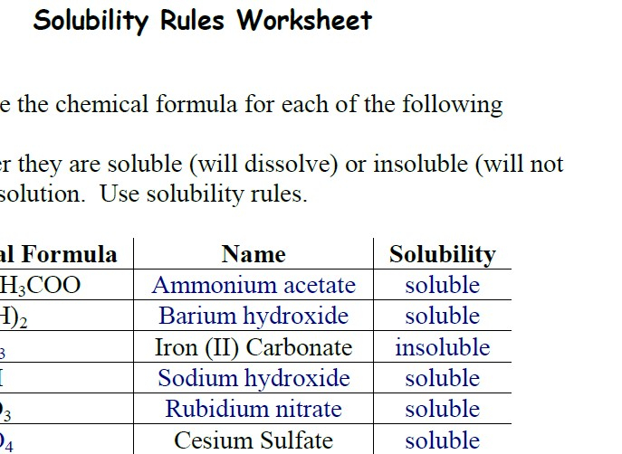  CHEM 1407 Solubility Rules Worksheet Answers