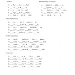 Chemical Reaction Equations Worksheet