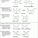 Chemistry 1a Nomenclature Worksheet