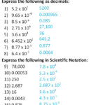 Chemistry 2017 2018 Units Mr Coe s Science Class Website DHS