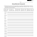 Chemistry A Study Of Matter Worksheet Molecular Compounds Answers