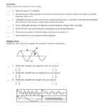 Chemistry Chapter 5 Electrons In Atoms Study Guide Answers Study Poster