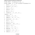 Chemistry Counting Atoms In Compounds Worksheet Printable Pdf Download
