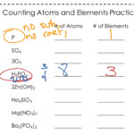 Chemistry Counting Atoms In Compounds Worksheet Worksheet List