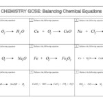 Chemistry Equations Sheet Gcse Aqa Tessshebaylo