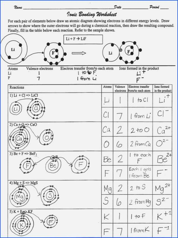 Chemistry Unit 6 Worksheet 1 Answer Key Worksheet