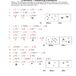 Chemistry Unit 7 Reaction Equations Worksheet 1 Answers