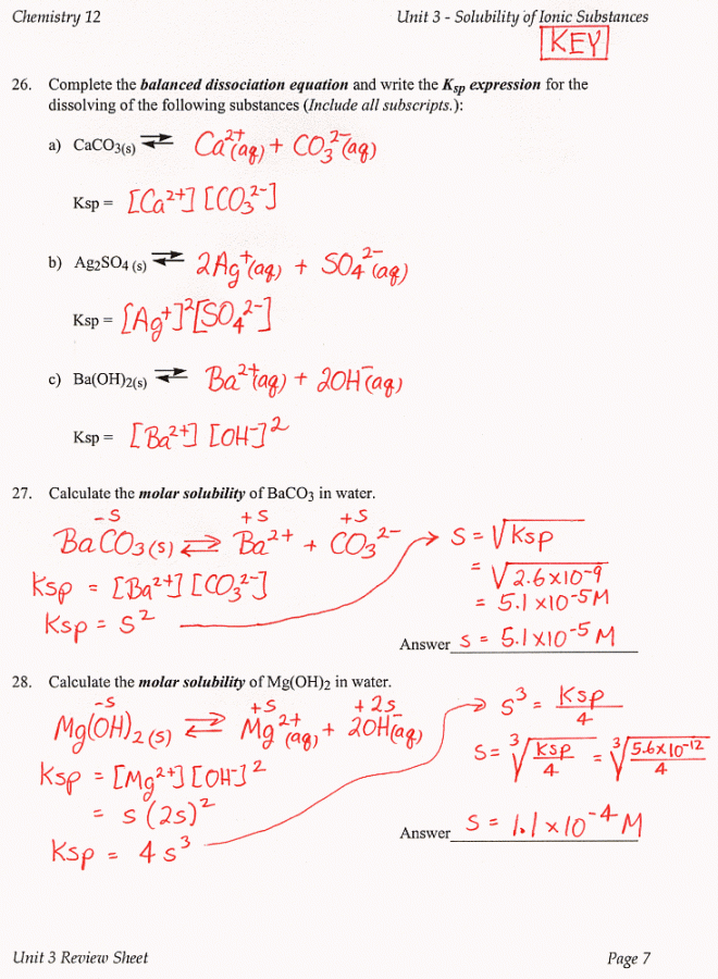 Chemistry Unit 8 Reaction Equations Worksheet 1 Answers Tessshebaylo