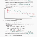 Chemistry Unit 9 Worksheet 2 Answers Villardigital Library For Education