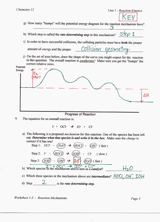 Chemistry Unit 9 Worksheet 2 Answers Villardigital Library For Education